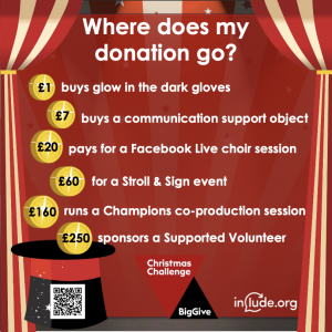 £1 for glow in the dark gloves for Makaton performers £7 buys a communication support object £20 Facebook live choir session £60 for a Stroll & Sign event £160 runs a Champions coproduction session £250 sponsors a supported volunteer
