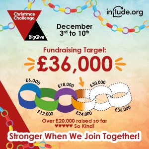 The Big Give Christmas Challenge logo and a paperchain graphic that says Fundraising target £36,000. Over £20,000 raised so far - so kind! Stronger when we join together