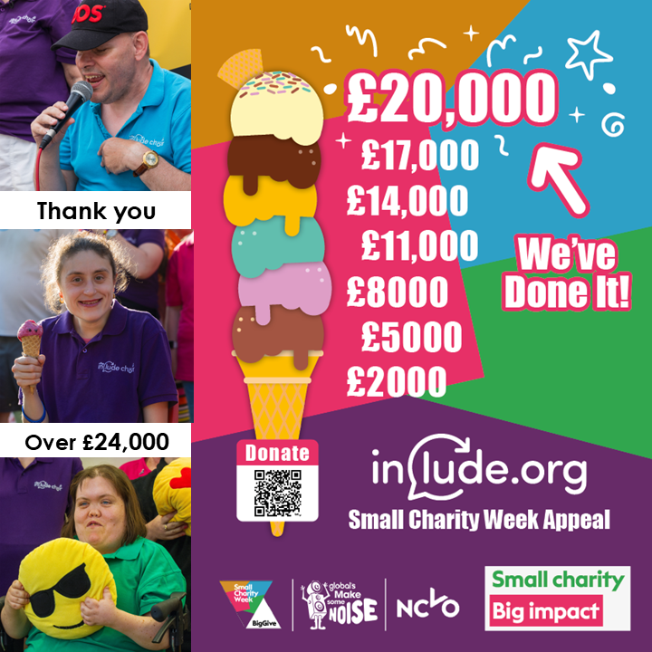 Text says: We've done it! Image of an icecream in a cone fundometer that has filled up to the top - meaning over £20,000 was raised in Include's Small Charity Week Appeal - Thank you!